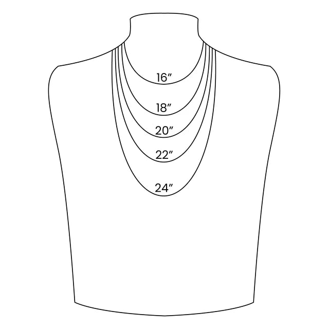 Essential Chain