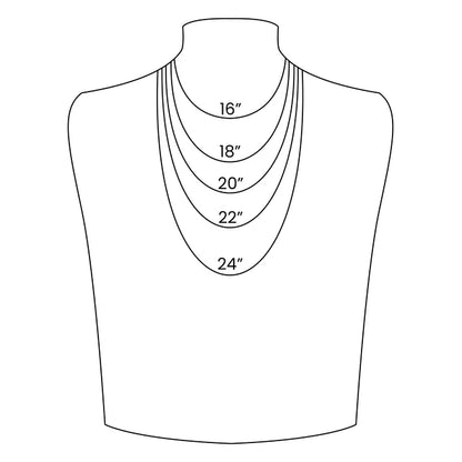 Essential Chain